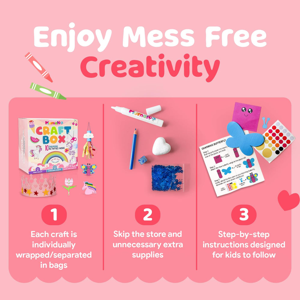 Mumaloo Unicorn Project 2 encourages creativity through easy assembly.
