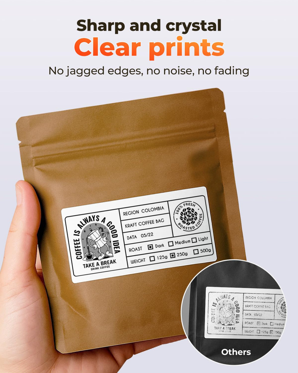 MUNBYN labels compatible with many direct thermal printers for shipping