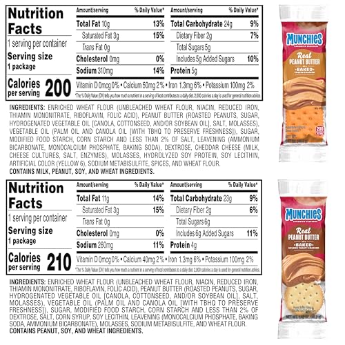 Munchies sandwich crackers toast-peanut butter sleeve ideal for lunch