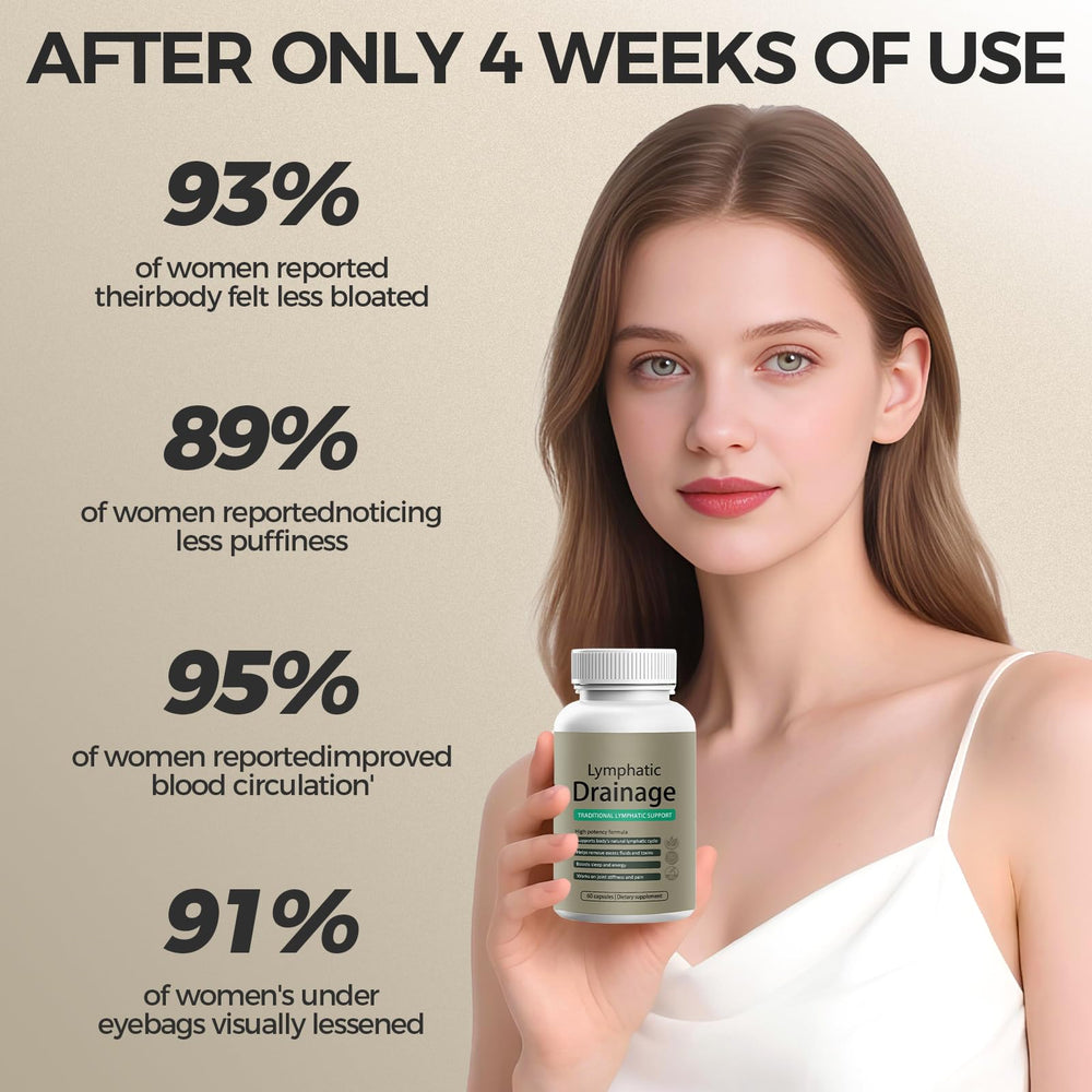 MUPUFU Lymphatic Drainage Capsules packaging emphasizes maximum potency formula