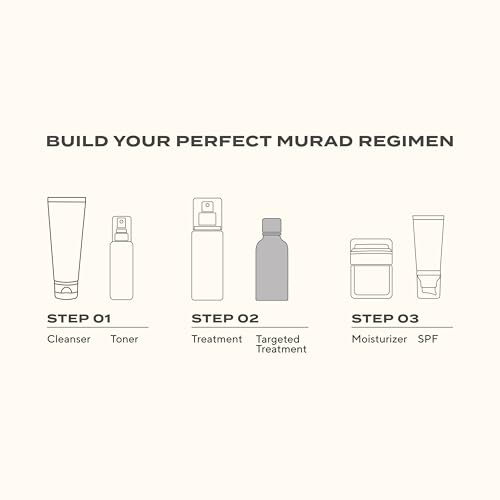 Amino Acid Technology claim with C acnes focus in Murad formula