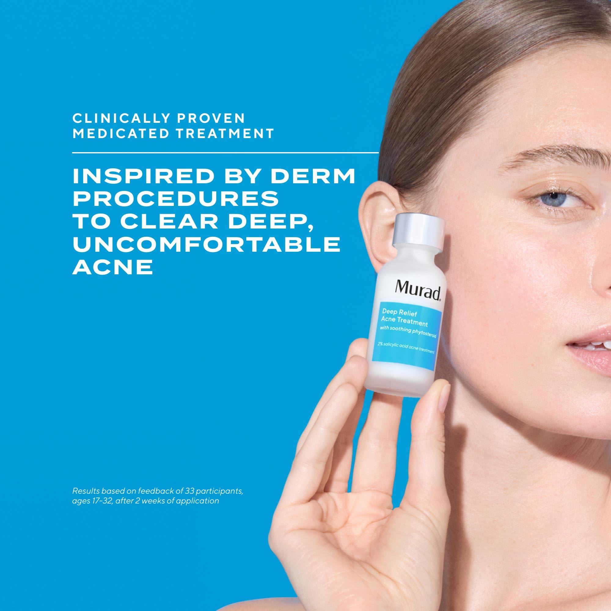 Bottle with pump demonstrates precise dosing for spots