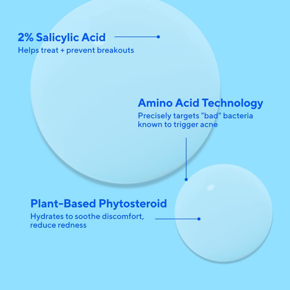 Murad packaging box highlighting dermatologist developed formula