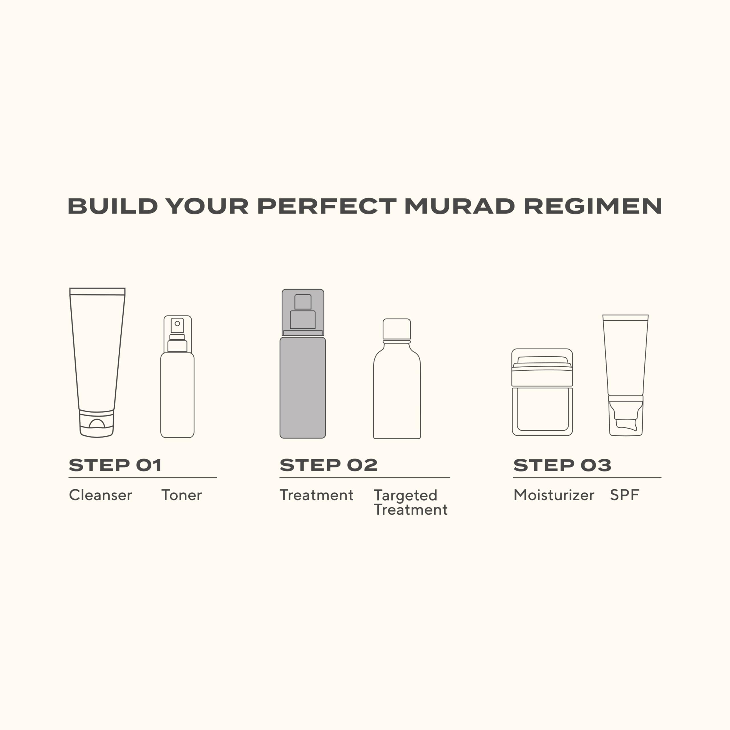 Murad pads with multi-acid formula for balanced skin care on the body.