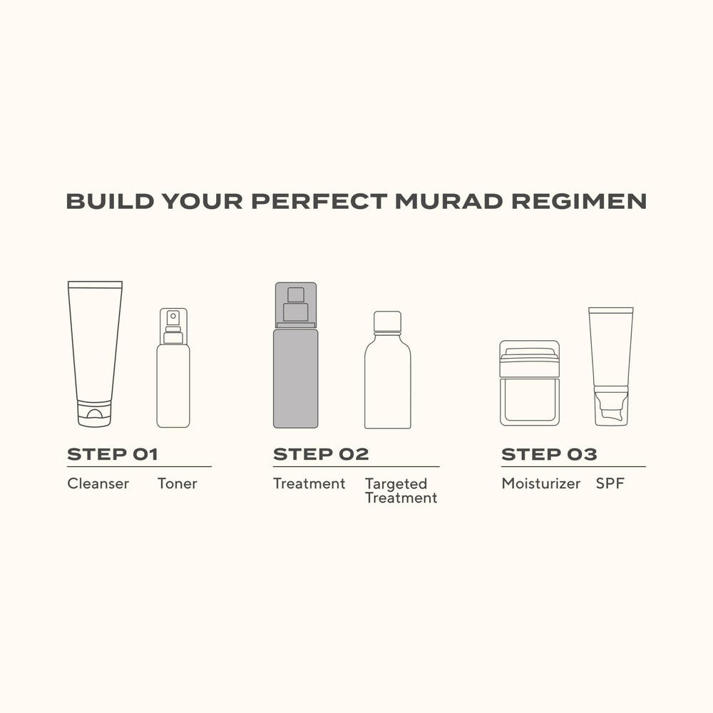 Packaging front of Murad Retinol Youth Renewal Serum