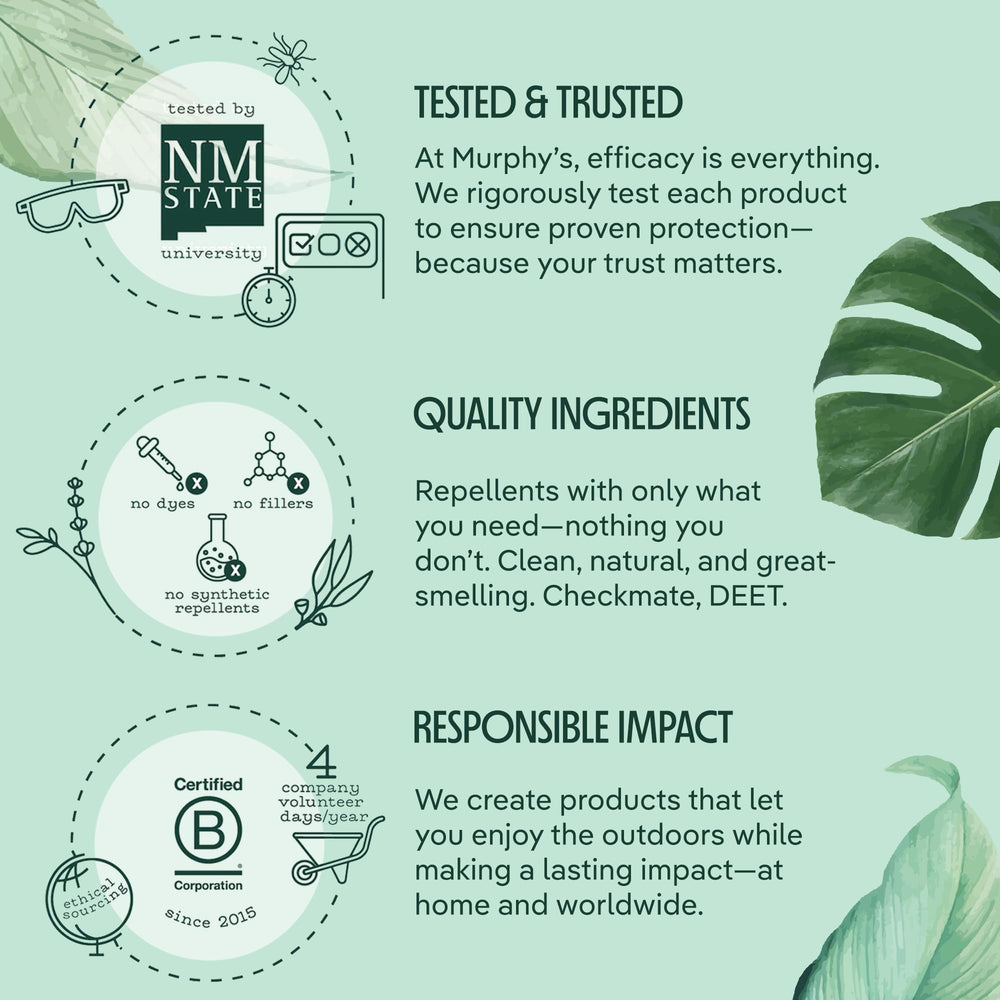 EPA-registered Murphy's Naturals formula designed for kids and adults.