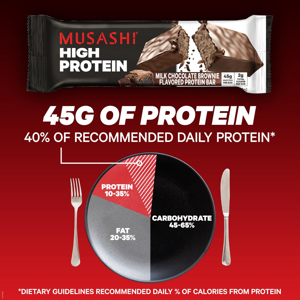 Close-up texture of Musashi High Protein Bar with chocolate chunks