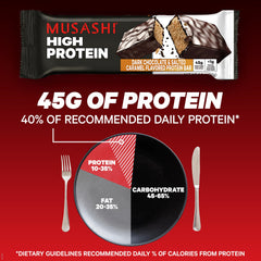 Musashi High Protein Bar dark chocolate salted caramel close-up emphasizes flavor and texture.