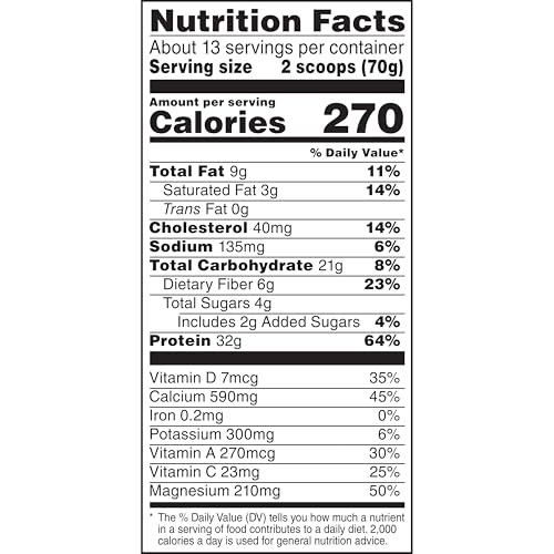 Nutrition facts panel highlights 32g protein per serving and low sugar.