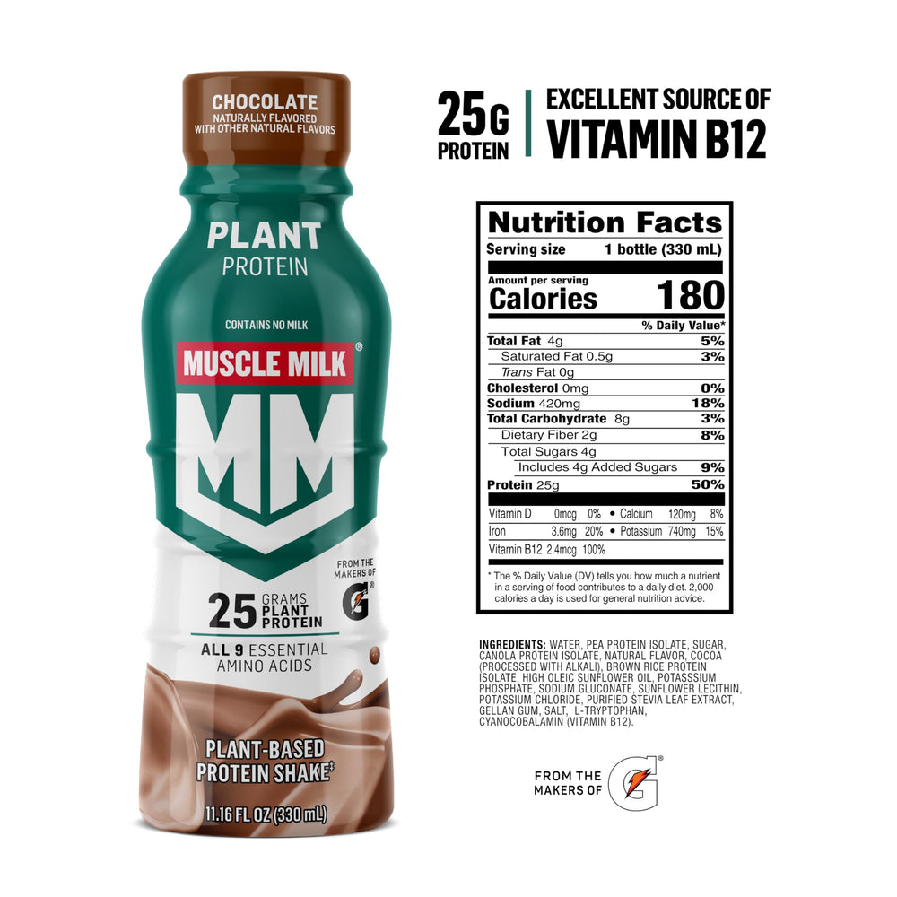 Muscle Milk chocolate shake serving glass, highlighting smooth texture for recovery.