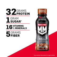 Muscle Milk Pro Knockout Chocolate label close-up highlighting 32g protein per serving.