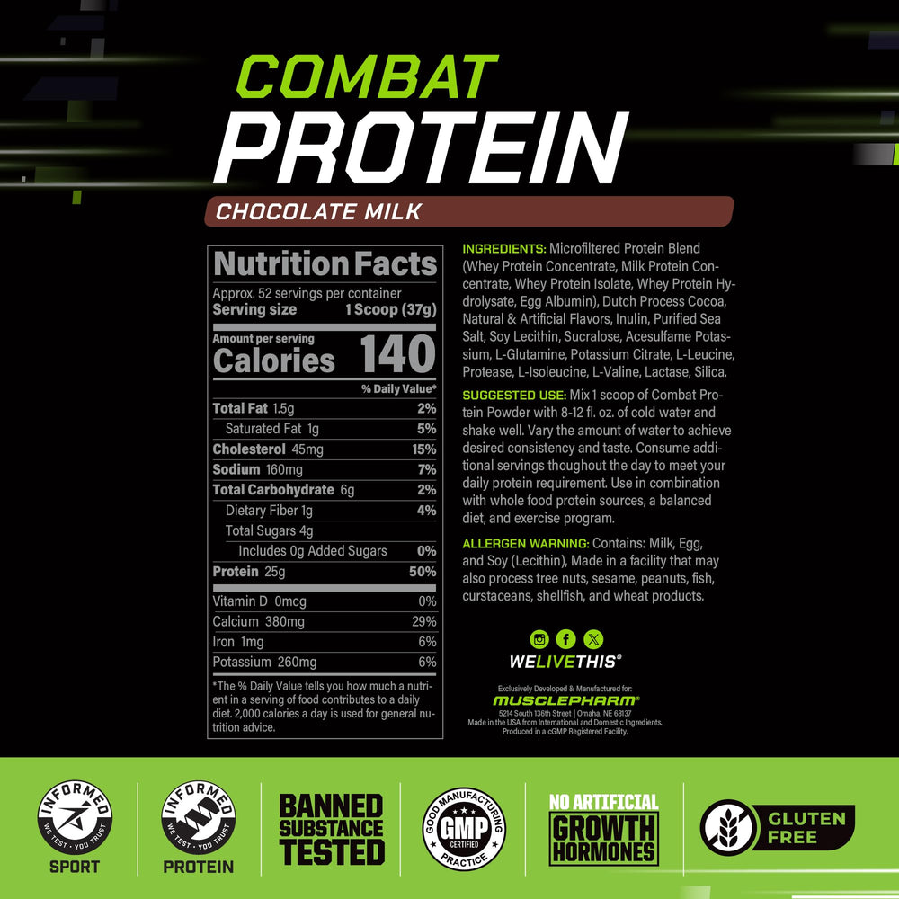 MusclePharm Combat Protein Powder chocolate shake glass ready for training.