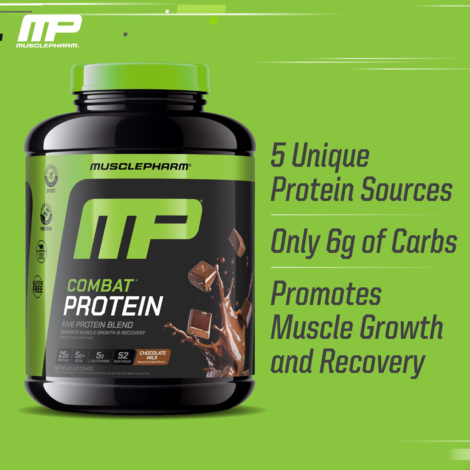 MusclePharm Combat Powder packaging highlights five protein sources.