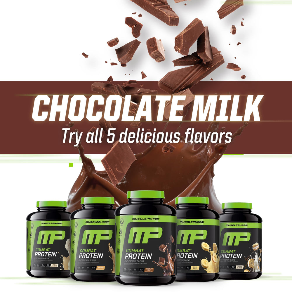 MusclePharm Combat Powder nutrition panel close-up with serving details.