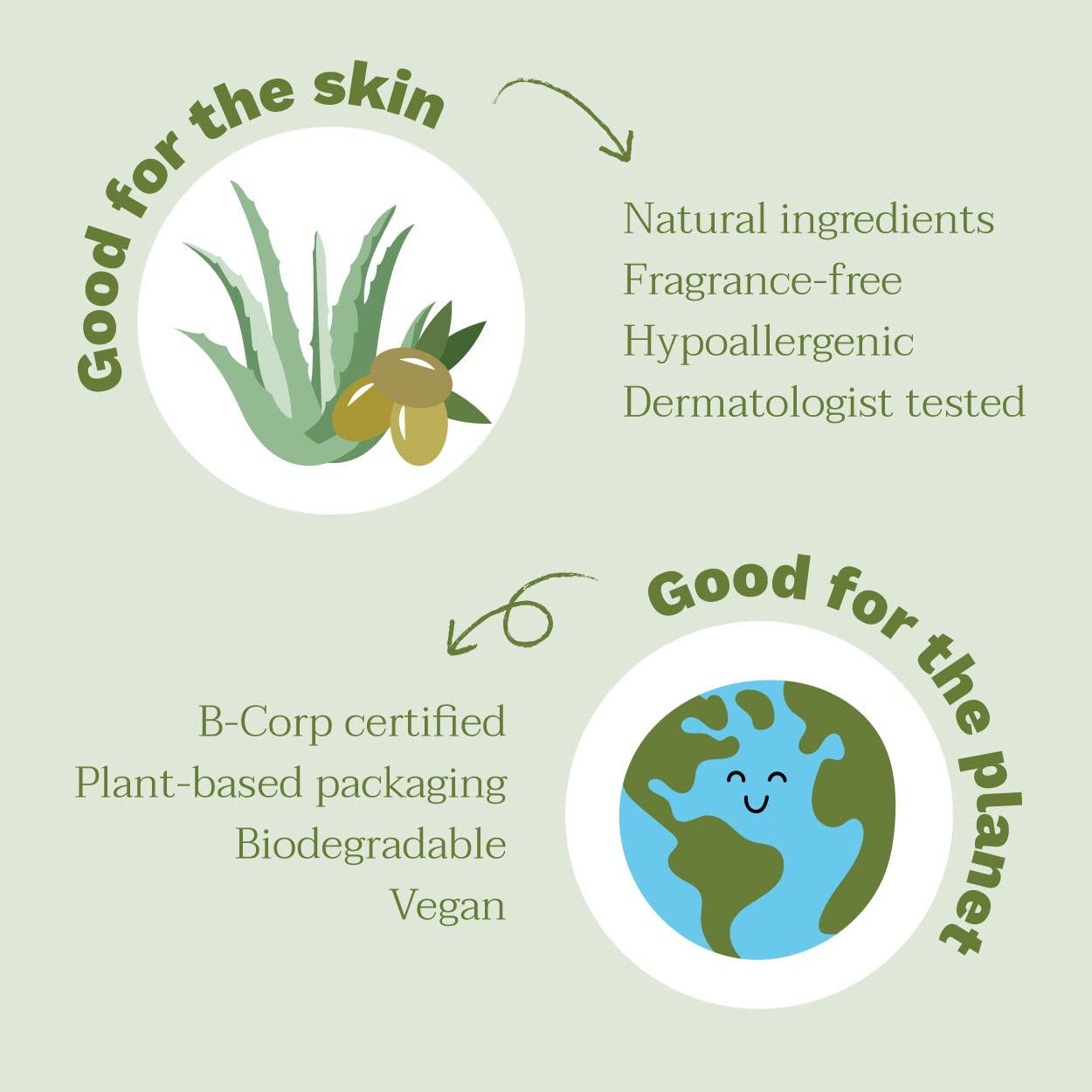 Aloe vera and sunflower oil enriched formula for soothing cleansing