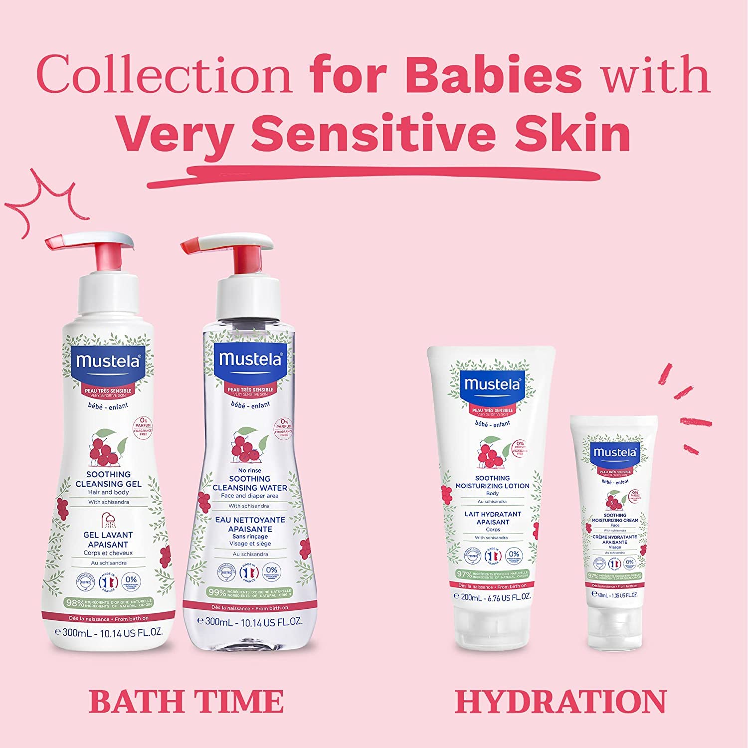 Mustela Baby Soothing Moisturizing Cream daily care on a baby's face scene.