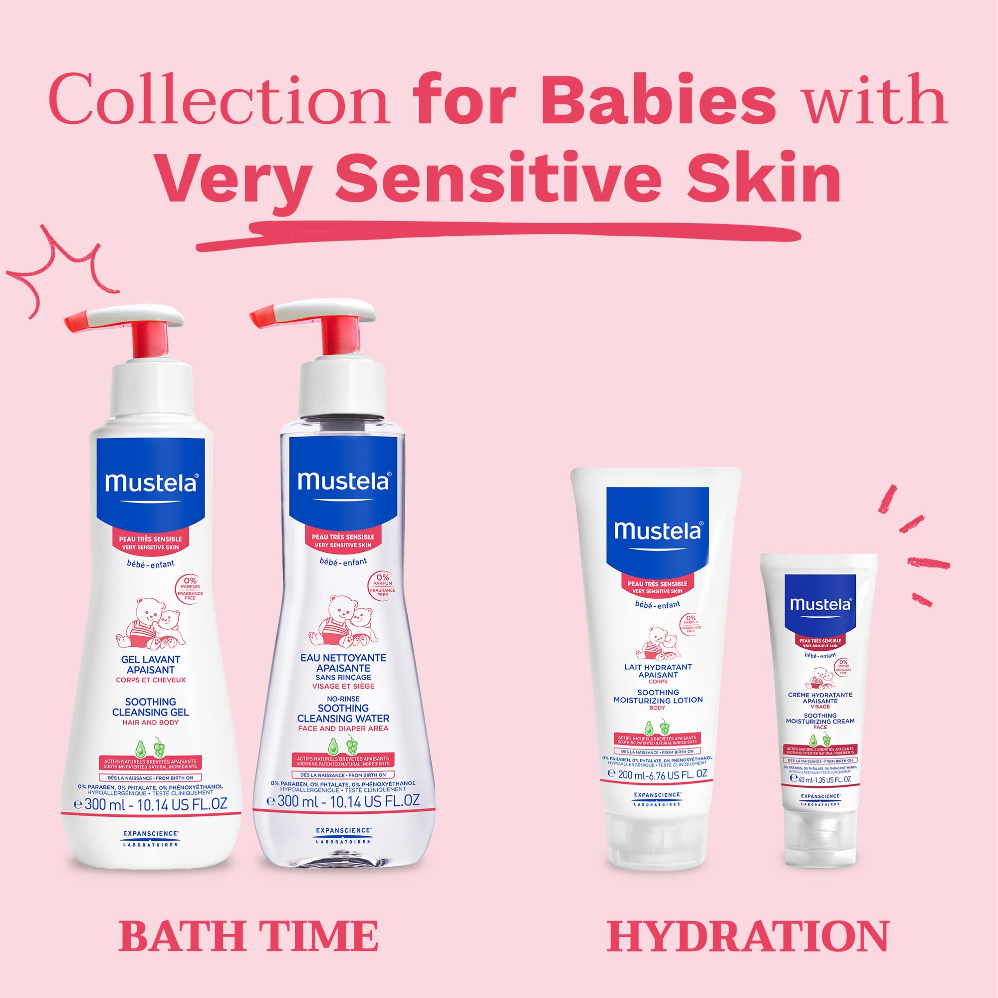Mustela EWG verified criteria badge communicates safety.