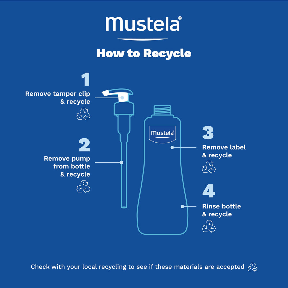Mustela hypoallergenic baby wash bottle for daily use.