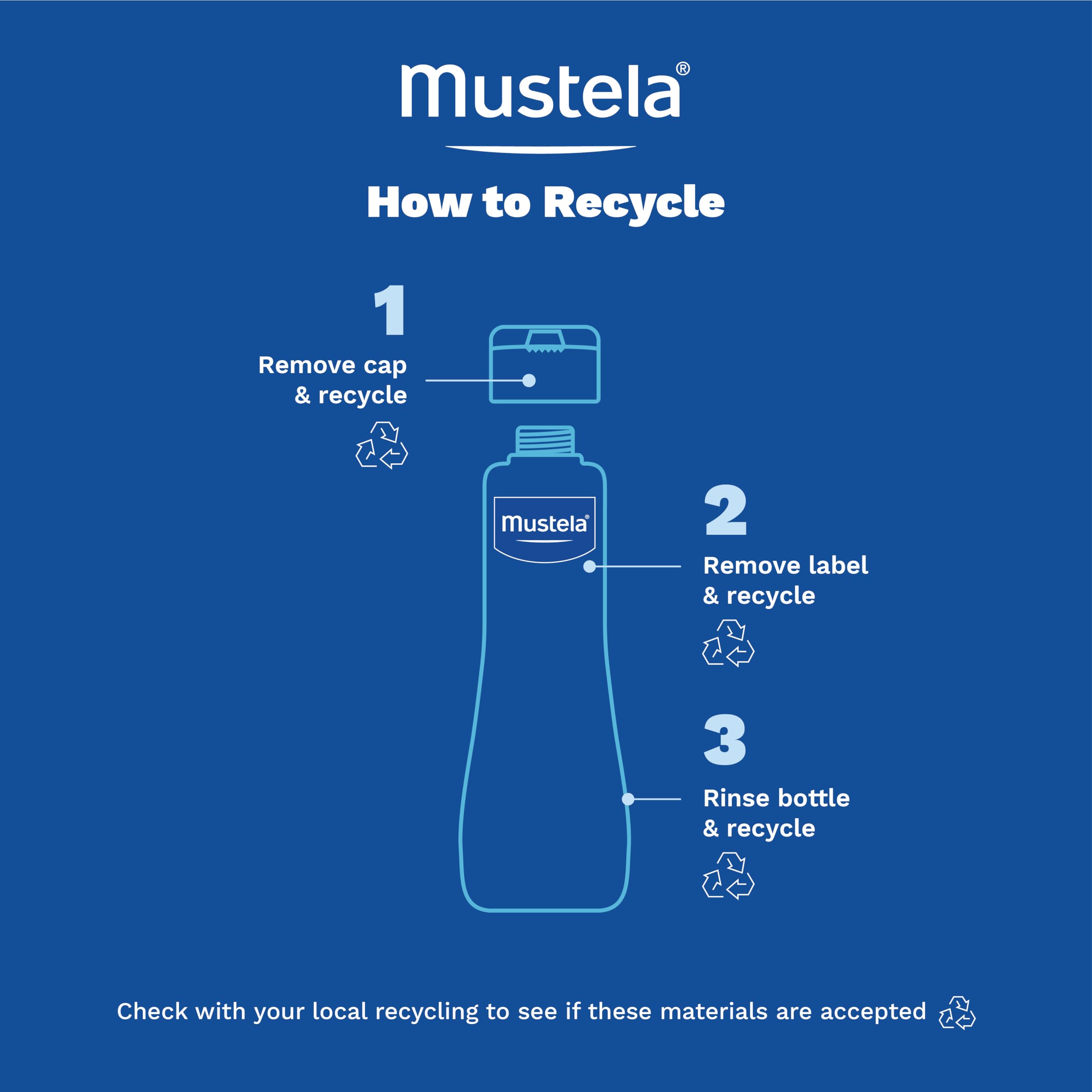 Mustela hypoallergenic formula with dermatologist-tested safety.