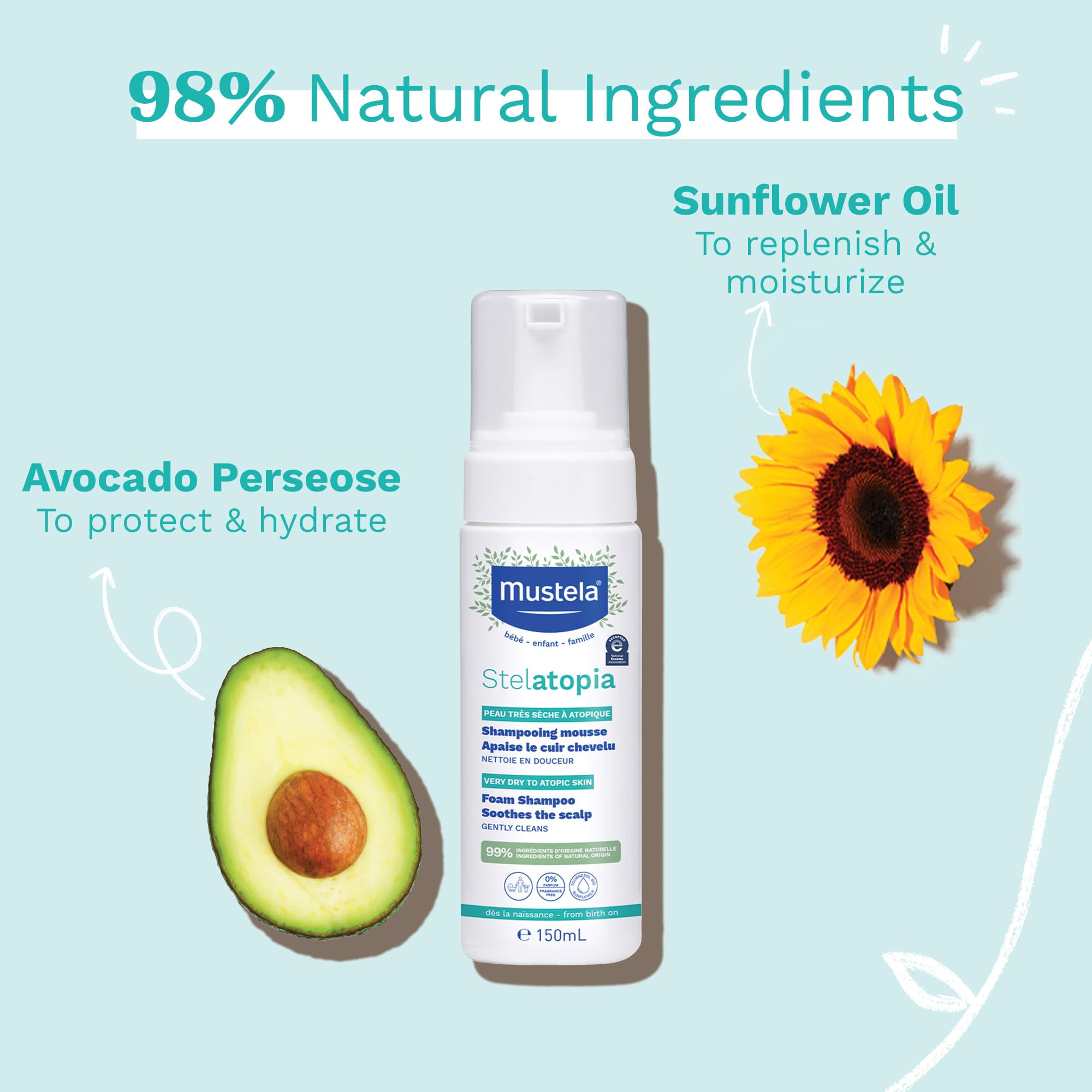 Mustela Stelatopia foam shampoo avocado perseose ingredient highlight for skin barrier support.