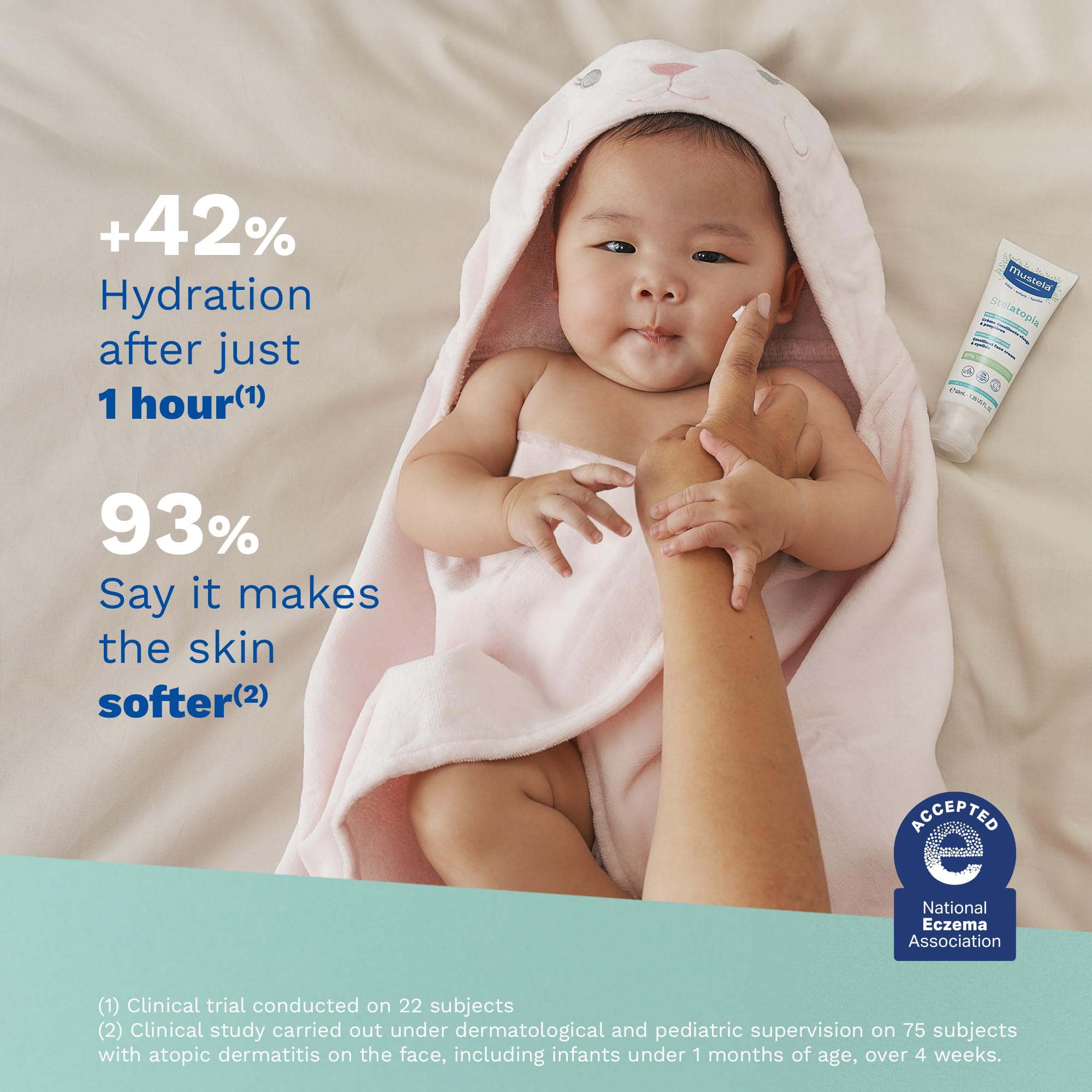Mustela Stelatopia ingredients Avocado Perseose highlighted for skin support