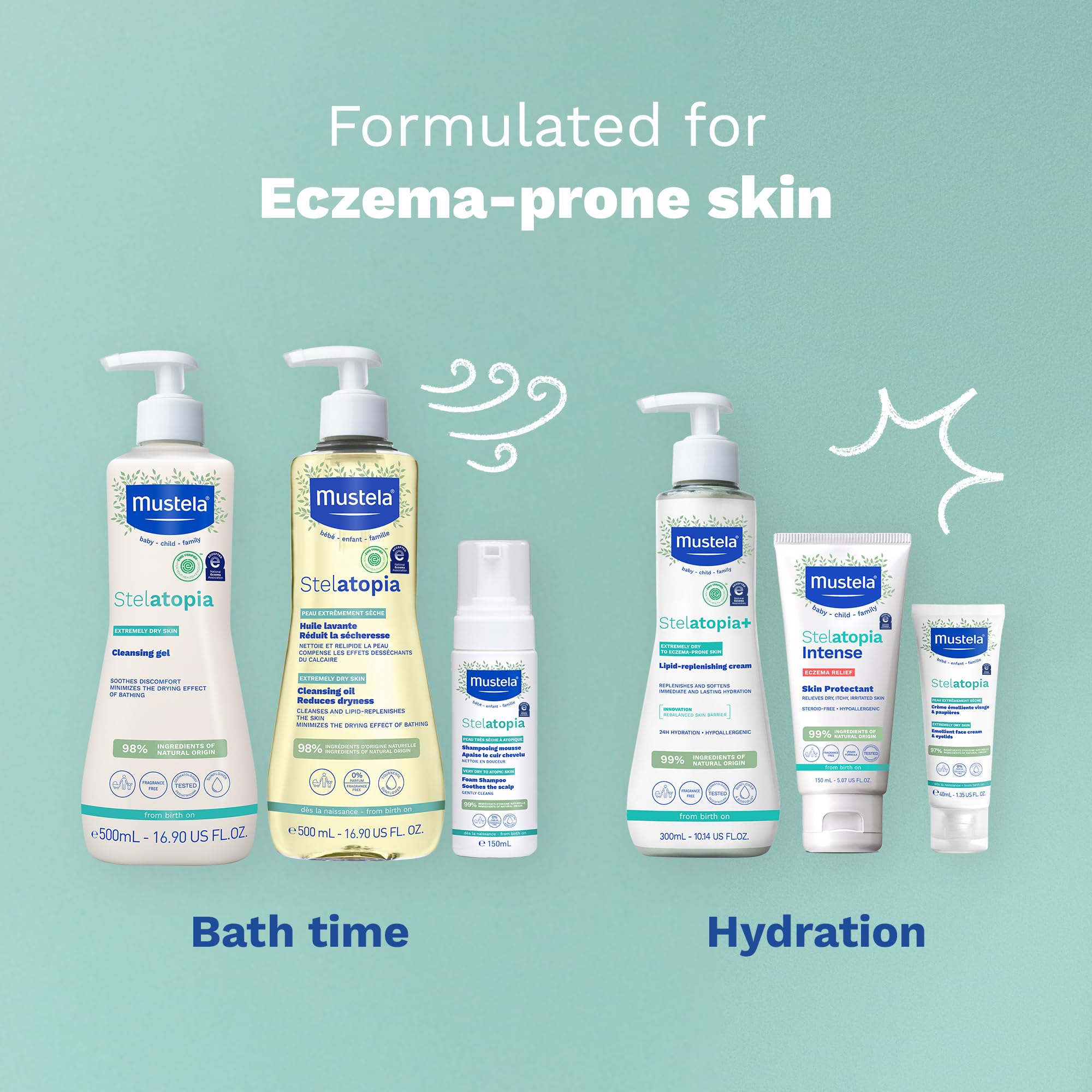 Mustela Stelatopia+ skin barrier support illustration with moisturizer.