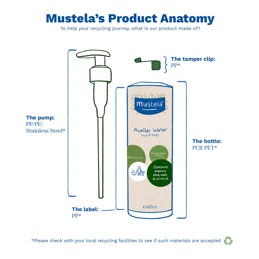 Vegan and COSMOS Organic certified Mustela collection