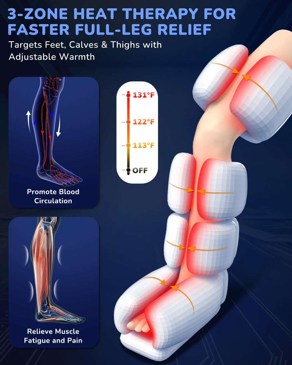 Musugy leg massager three heat zones soothe feet calves and thighs