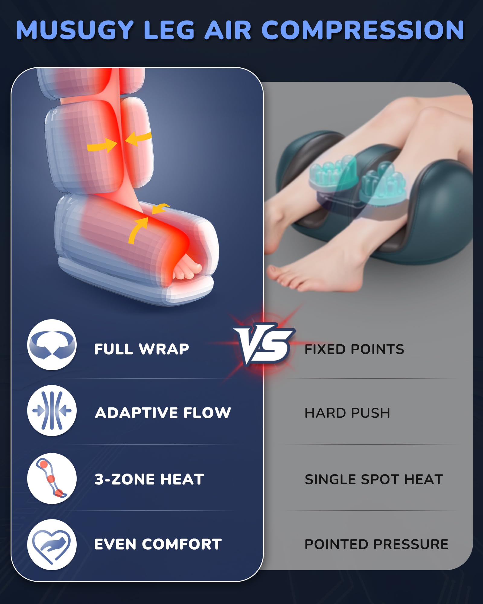 Musugy leg massager thigh wrap adjustable for a secure fit