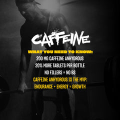 Mutant Caffeine Pills label detail indicating pharmaceutical-grade purity