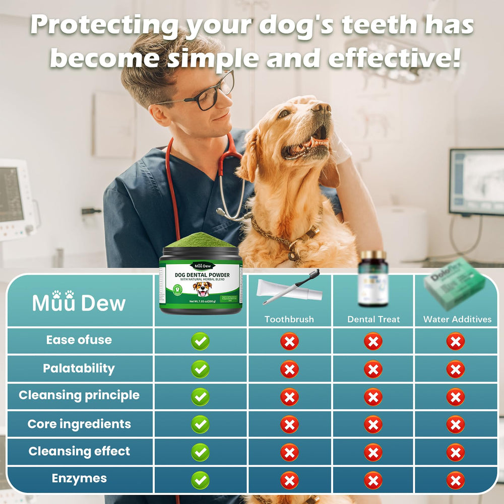 90-day supply tub of MuuDew for long-lasting dental support