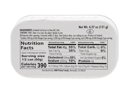 MW Polar cod liver on spoon reveals silky texture, perfect for quick gourmet bites