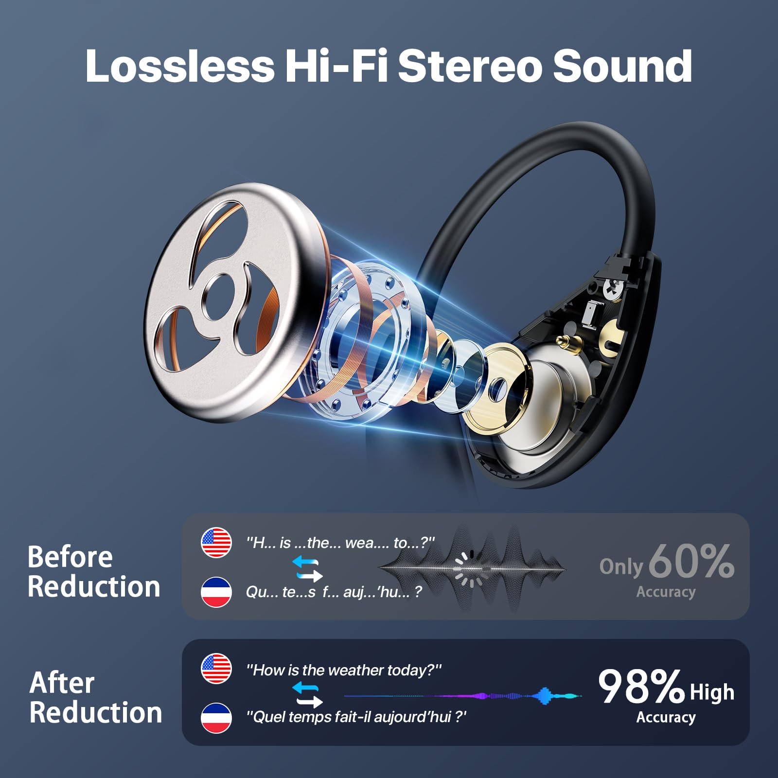 MWIRB Earbuds with Bluetooth 5.4 offer ultra-low latency for conversations.