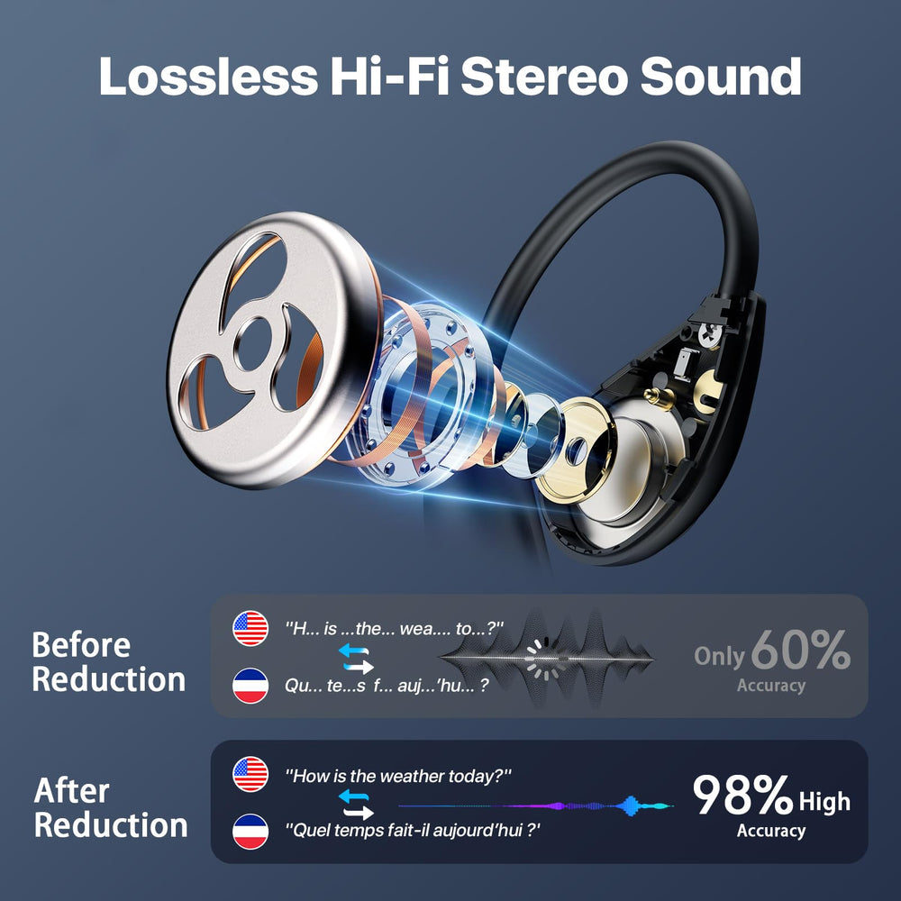 MWIRB Earbuds with Bluetooth 5.4 offer ultra-low latency for conversations.