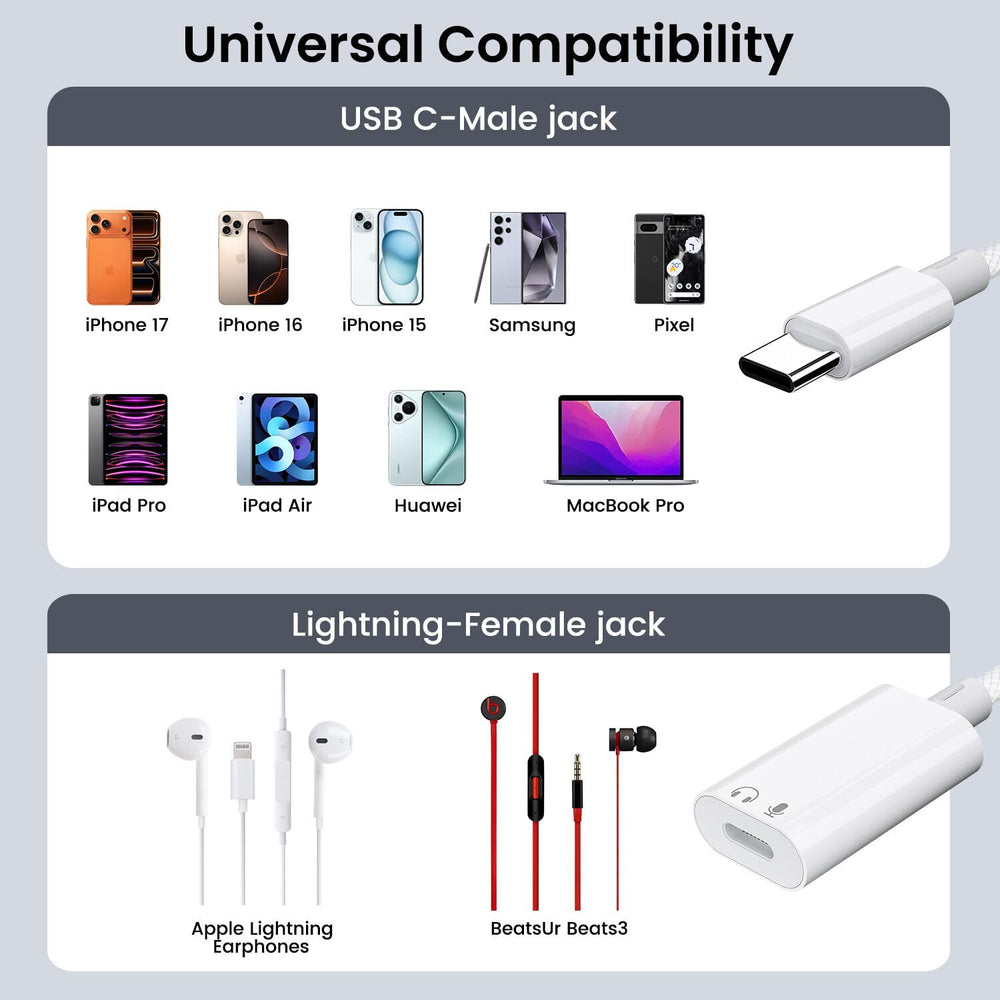 Mxcudu Lightning EarPods connector close-up highlighting DAC‑driven audio quality.
