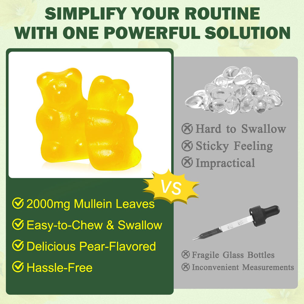 MXCZBSM Mullein leaf extract gummy close-up
