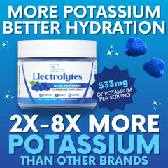 Stevia-sweetened blue raspberry electrolyte powder designed for keto and sugar-free hydration.
