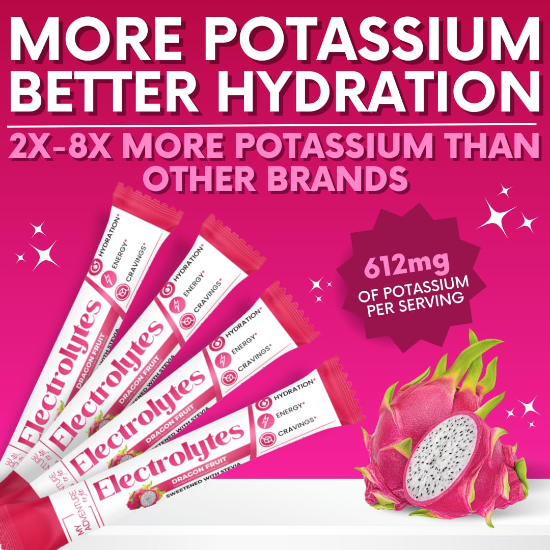 My Adventure to Fit Dragon Fruit Electrolytes Stick beside a bottle during a workout