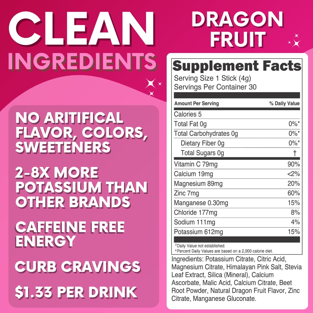 My Adventure to Fit Dragon Fruit Electrolytes Stick packaging front showing on a table