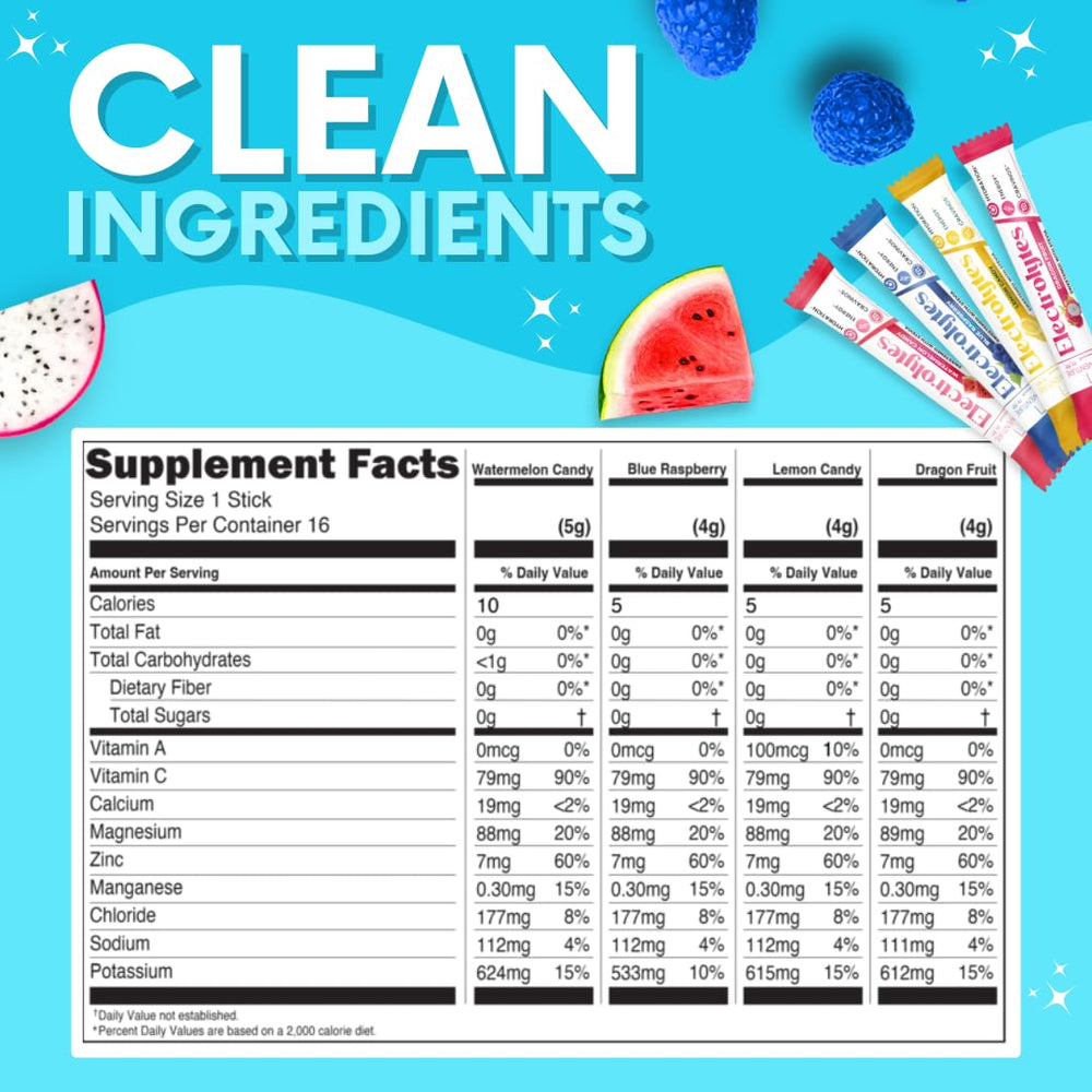 My Adventure to Fit electrolytes zero sugar packet close-up.