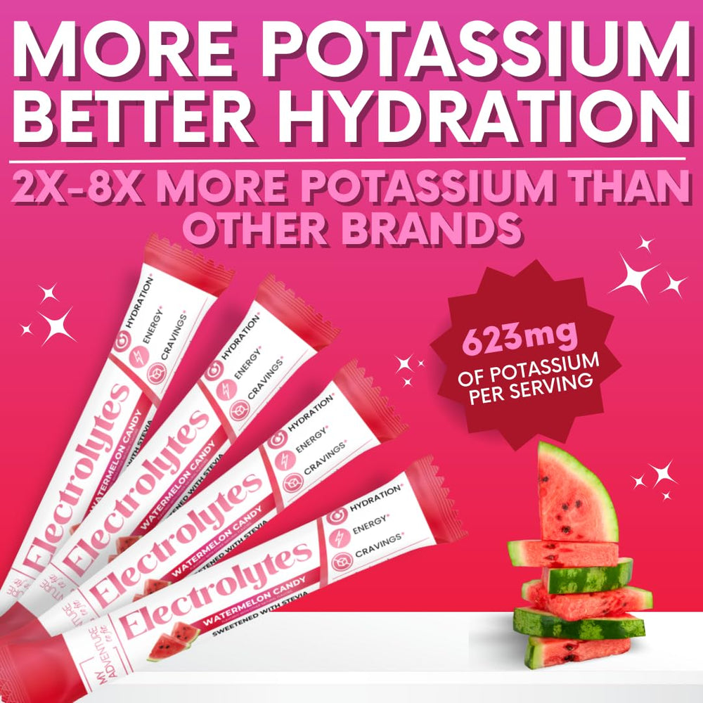 My Adventure to Fit Watermelon Electrolytes opened pack ready to pour
