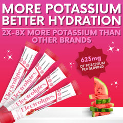 My Adventure to Fit Watermelon Electrolytes opened pack ready to pour