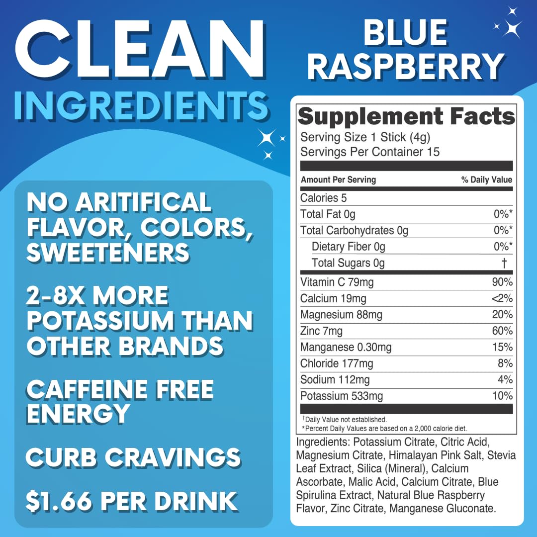 My Adventure to Fit Zero Sugar blue raspberry powder scoop shows easy mixing.
