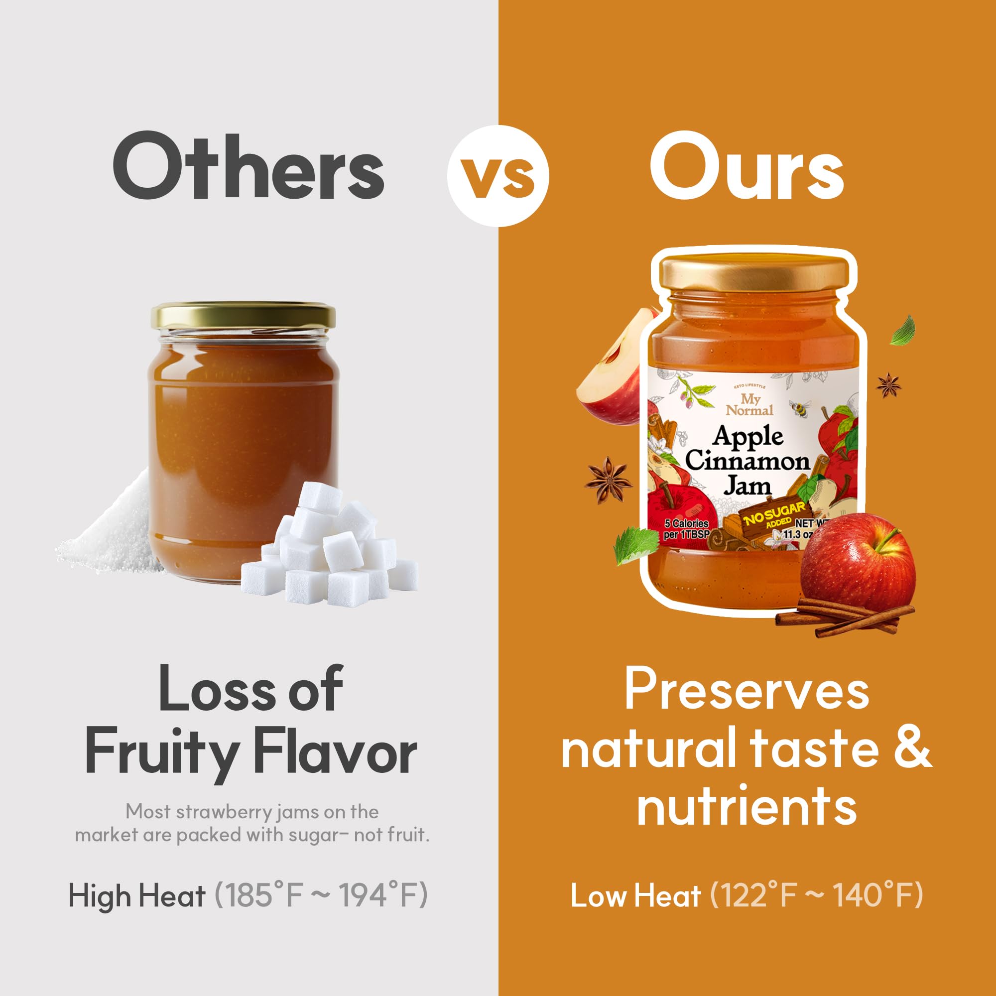 My Normal ingredients label showcases six simple ingredients.