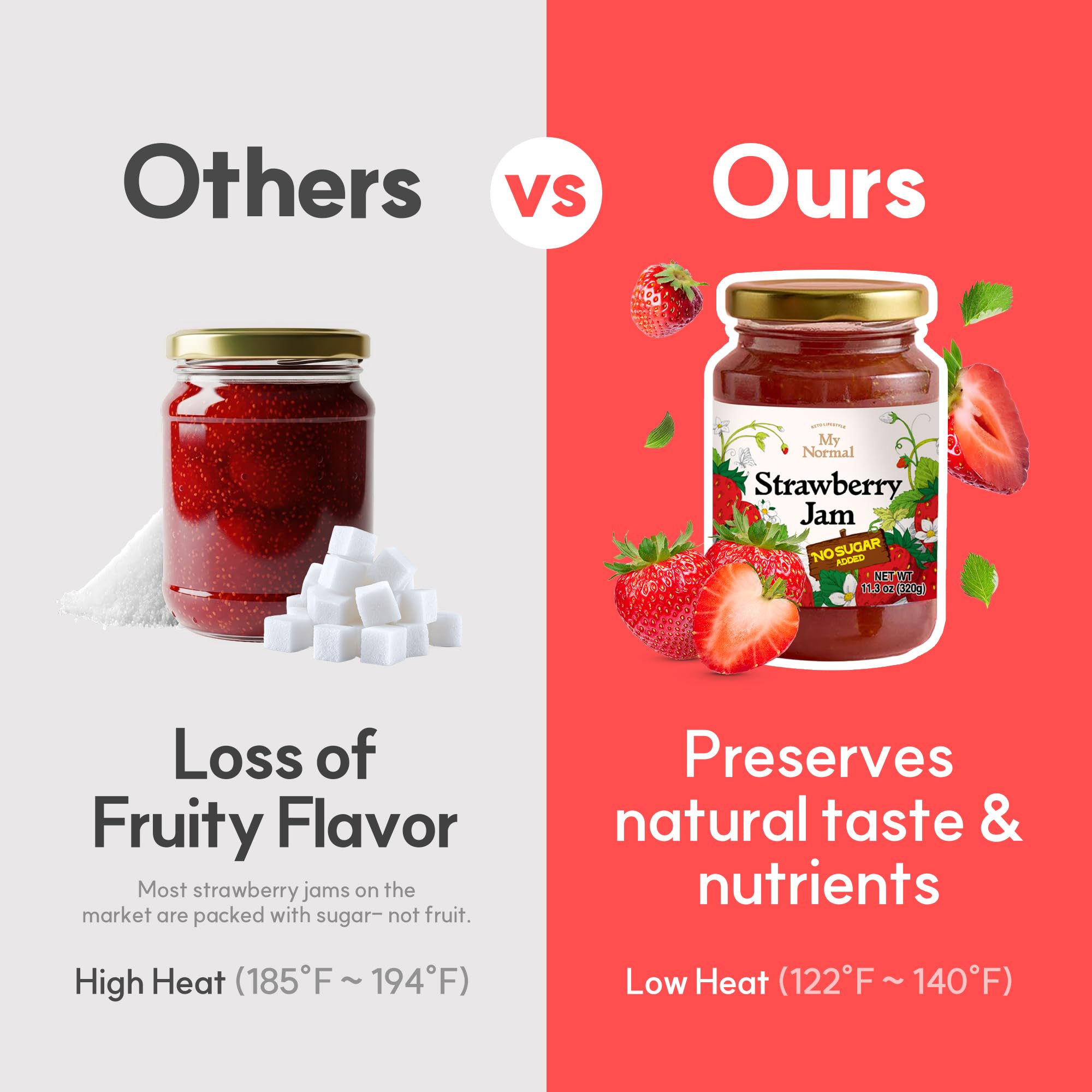 My Normal Strawberry Jam vacuum concentration preserves aroma and flavor.