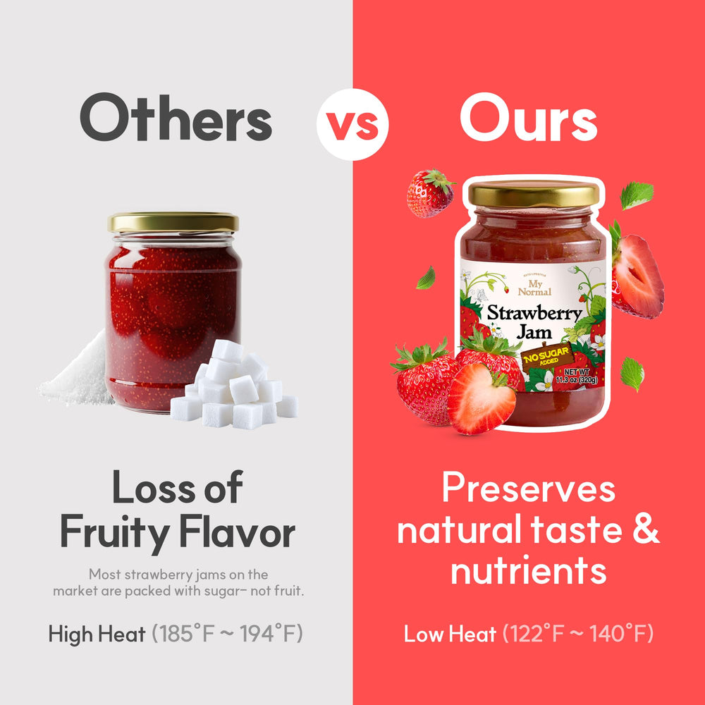 My Normal Strawberry Jam vacuum concentration preserves aroma and flavor.