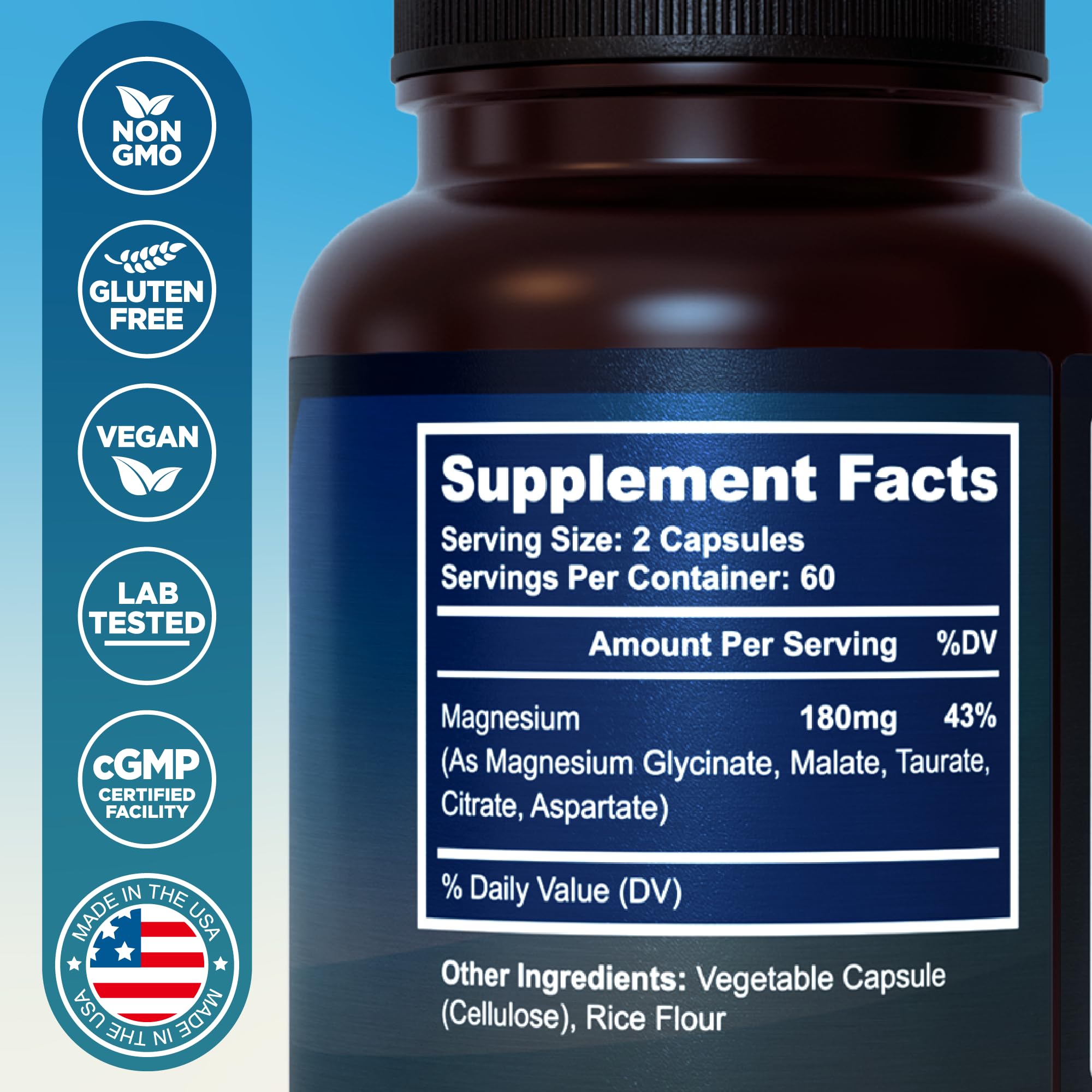 MyoActivo capsules closeup highlighting five chelated magnesium forms for absorption.