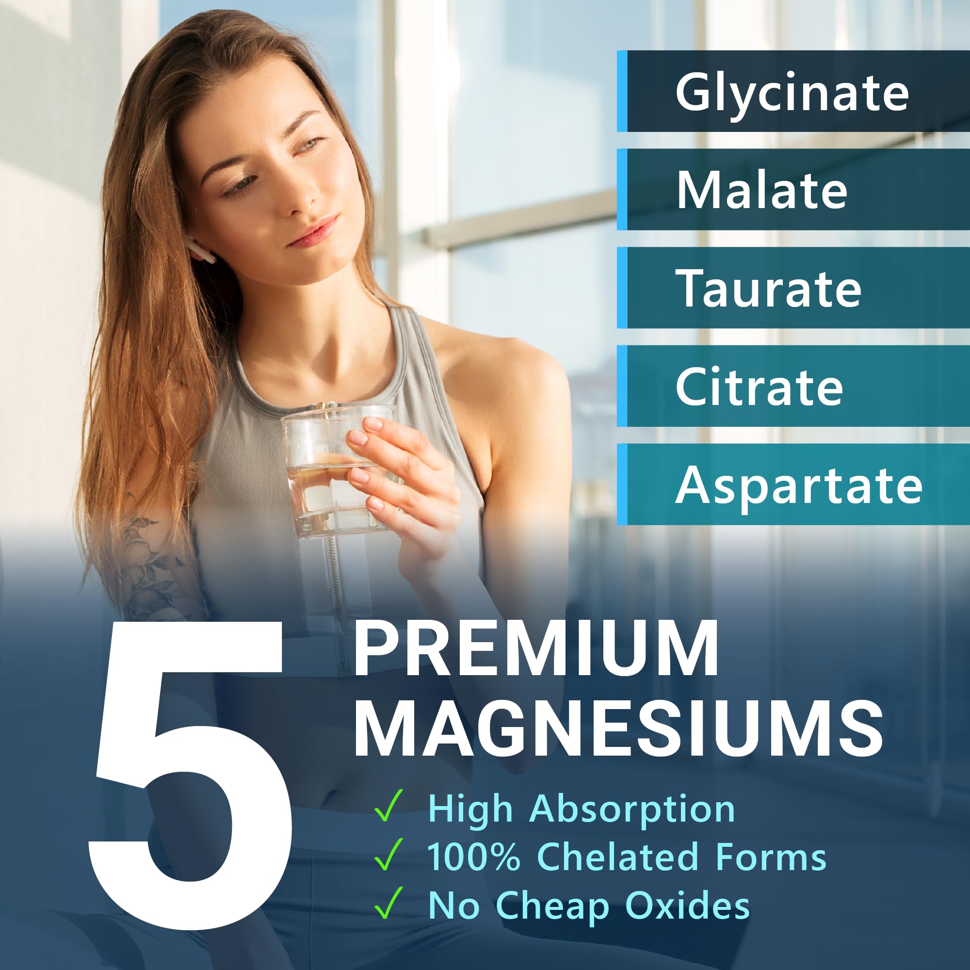 MyoActivo illustration of five in one chelated magnesium forms for high absorption.