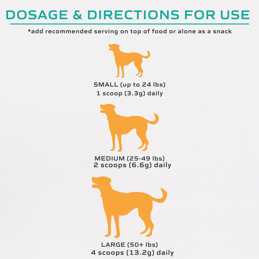 MYOS Canine Muscle Formula suitable for all breeds and ages