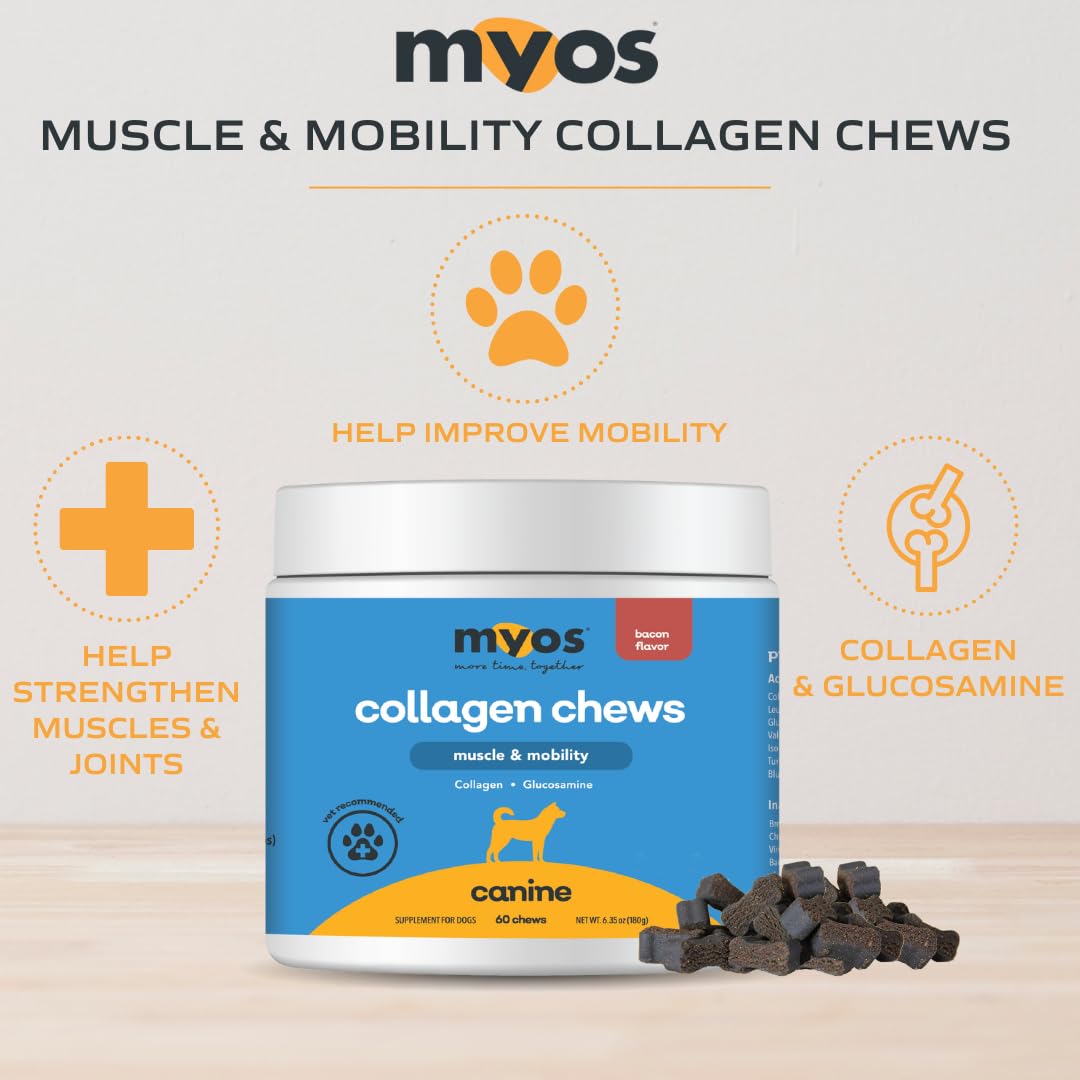MYOS Canine Muscle & Mobility Chews bottle and label highlight collagen and glucosamine